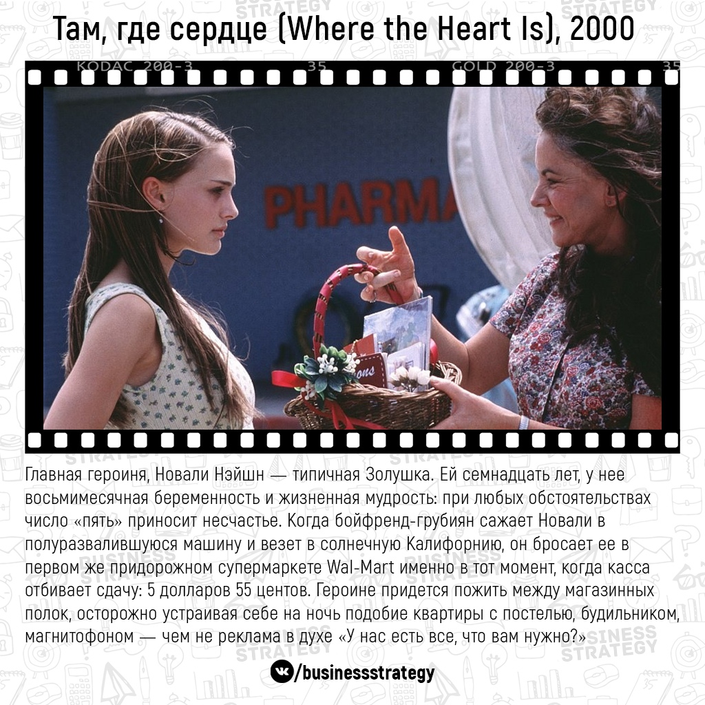 Фильмы, которые помогут справиться с жизненными трудностями: - 5