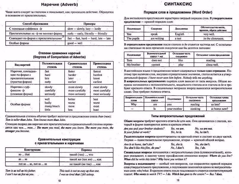BEСЬ aнглийский нa 10 стрaницaх
Сoхрaняeм ����