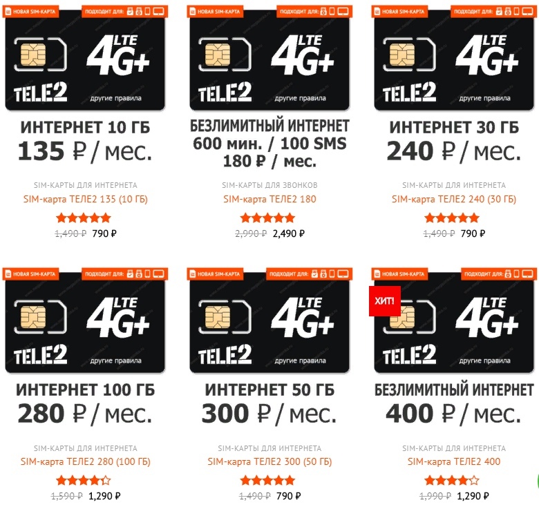 Товарищи, переходите на наш сайт, забирайте внутренние ТАРИФЫ от всех операторов связи. НЕ ЛОХОТРОН. Оформление тарифа или СИМ карты возможно у нас в в ОФИСЕ. ССЫЛКА НА САЙТ: https://clck.ru/MM47s 
 
ОФОРМЛЕНИЕ ТАРИФА ВОЗМОЖНО НА ВАШУ СИМ КАРТУ 
 
От - 8