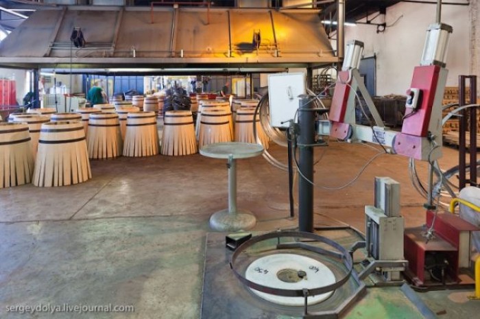 Бондарне виробництво