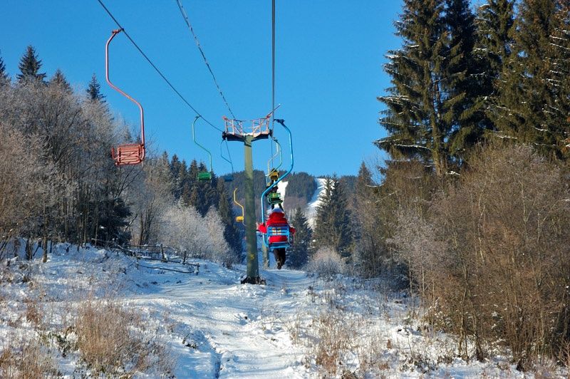 Suspended cable car Подвесная канатная дорога
