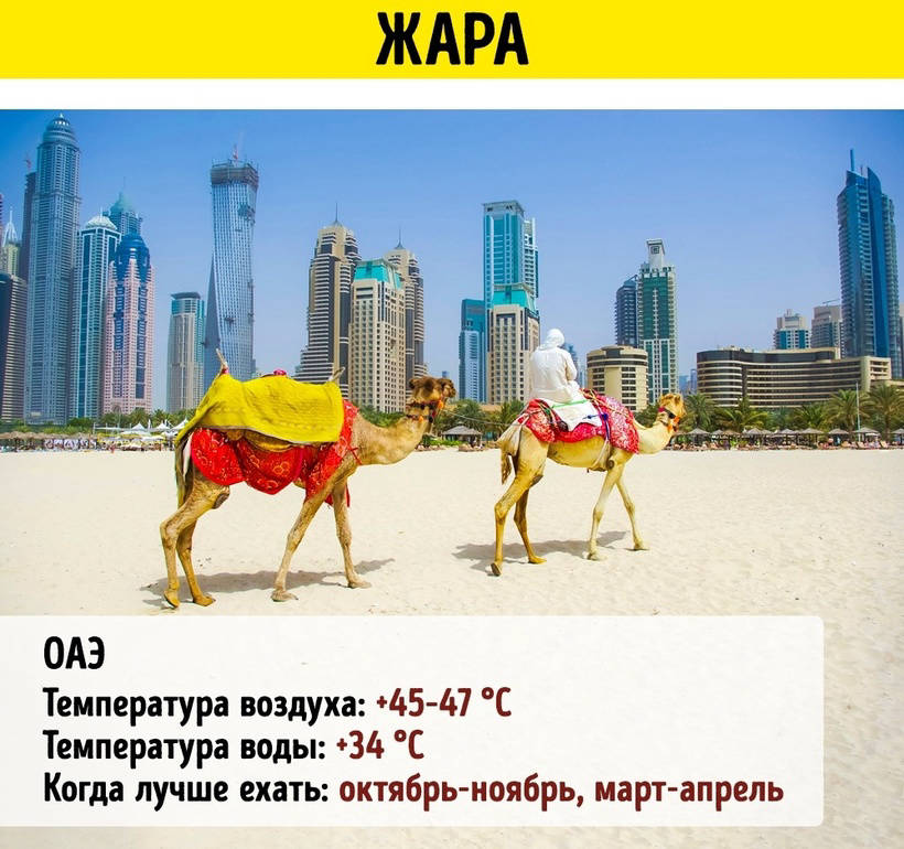 10 країн, від яких краще триматися подалі влітку