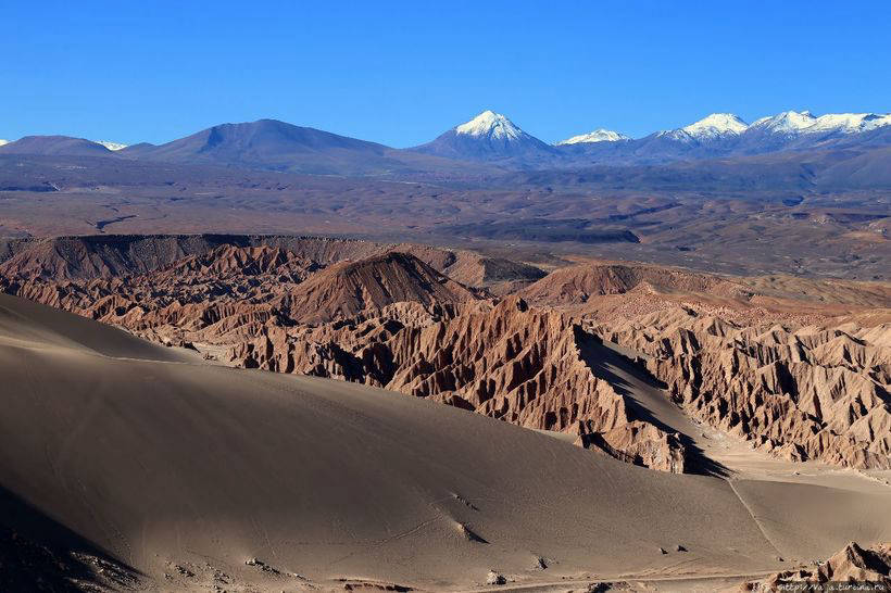 Блог - Где расположена самая сухая пустыня в мире Где расположена самая сухая пустыня в мире