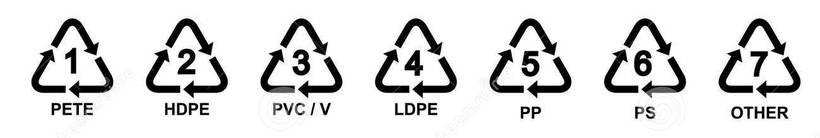 Blog - What information is hidden on the bottom of the plastic tableware Какую информацию скрывают цифры на дне пластиковой посуды