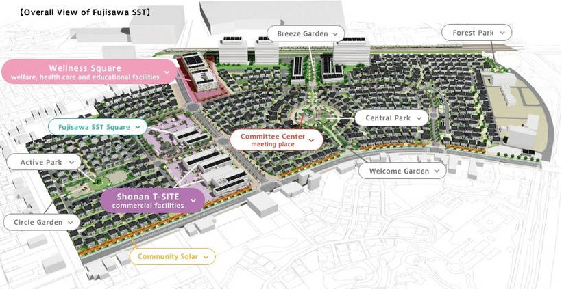 Фудзисава: экогород будущего, который уже существует в реальности Фудзисава: экогород будущего, который уже существует в реальности