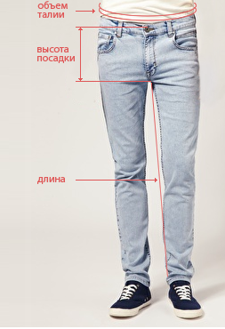 Як вибрати джинси за розміром